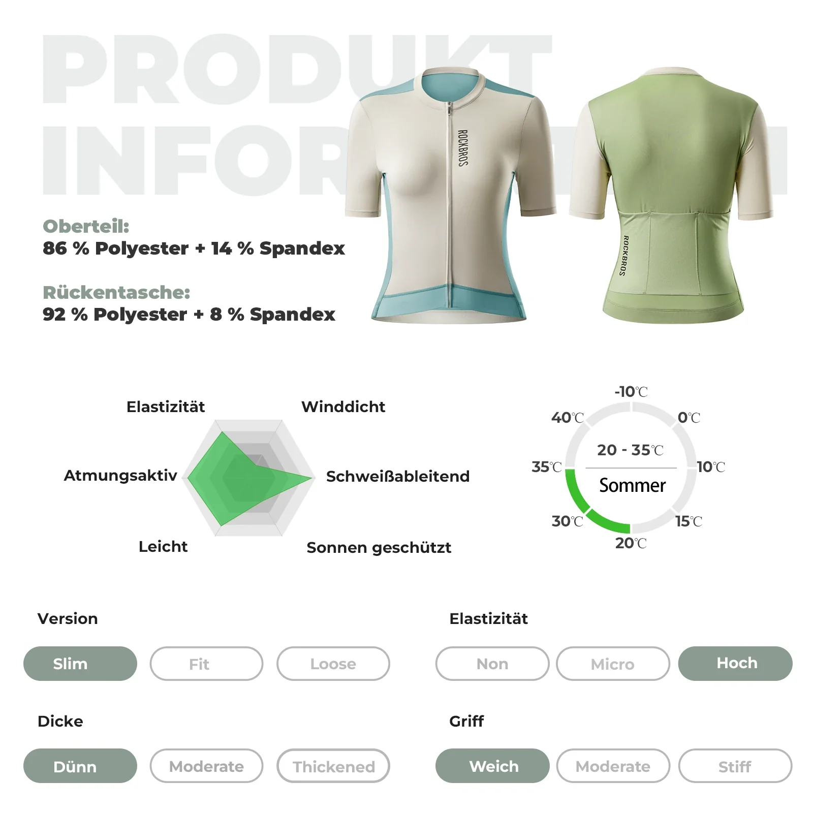 Produktbild 6